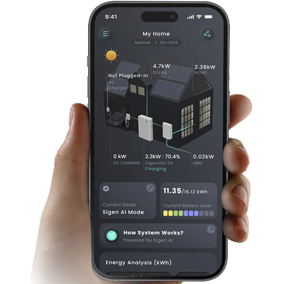 Smartfon z aplikacją SigEnergy all in one pokazującą zużycie energii z paneli fotowoltaicznych i magazynu energii