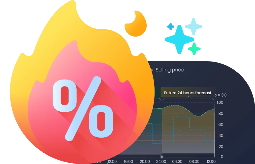 Infografika z ikoną płomienia i symbolem procenta na tle wykresu prognozy stanu naładowania w magazynie energii Magazyn energii