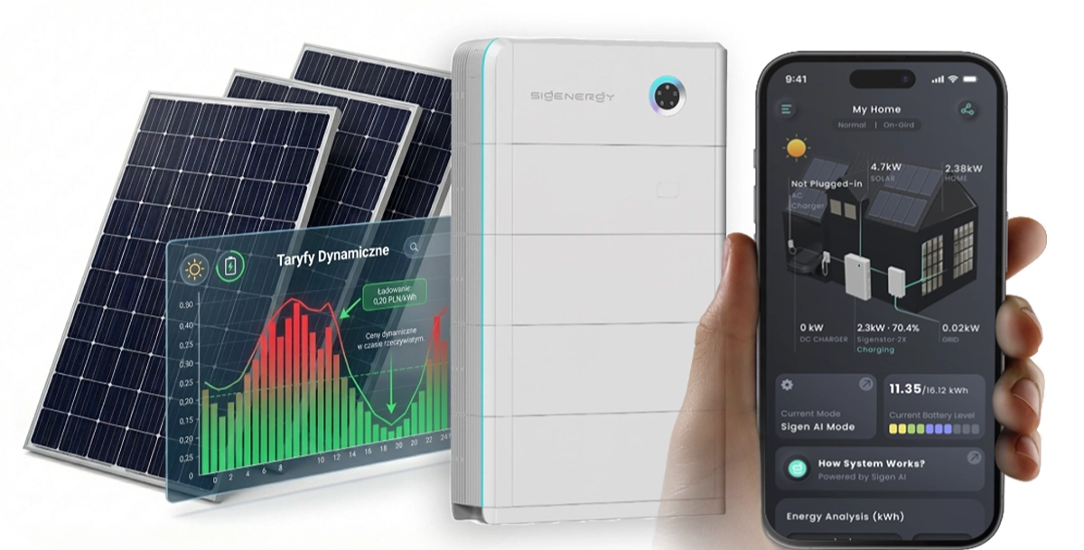Panele fotowoltaiczne, stacja magazynu energii SigEnergy all in one i ekran aplikacji mobilnej do zarządzania